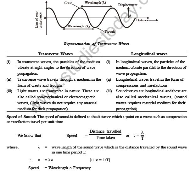 Sound Class 8 Worksheet With Answers For Cbse - Elegant 4K Mountain Patterns | Free Download